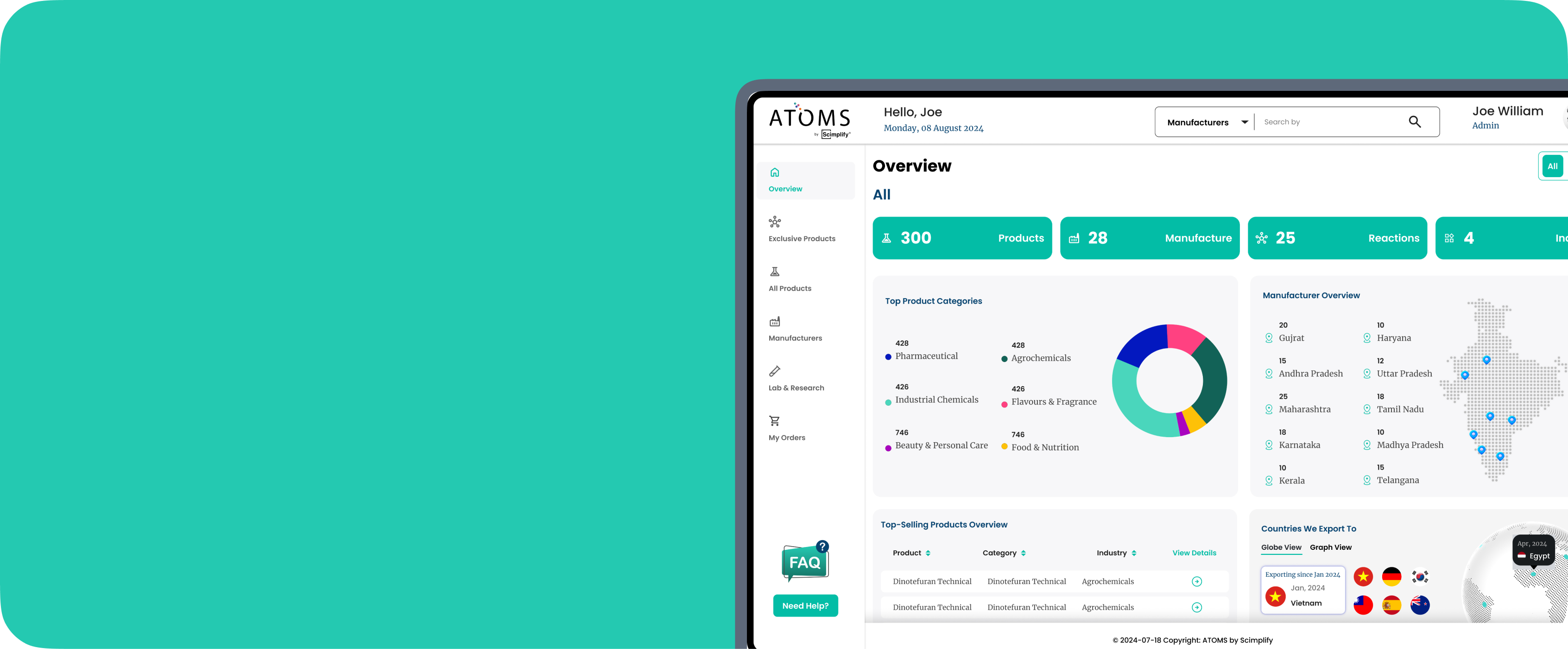 Real Time Tracking